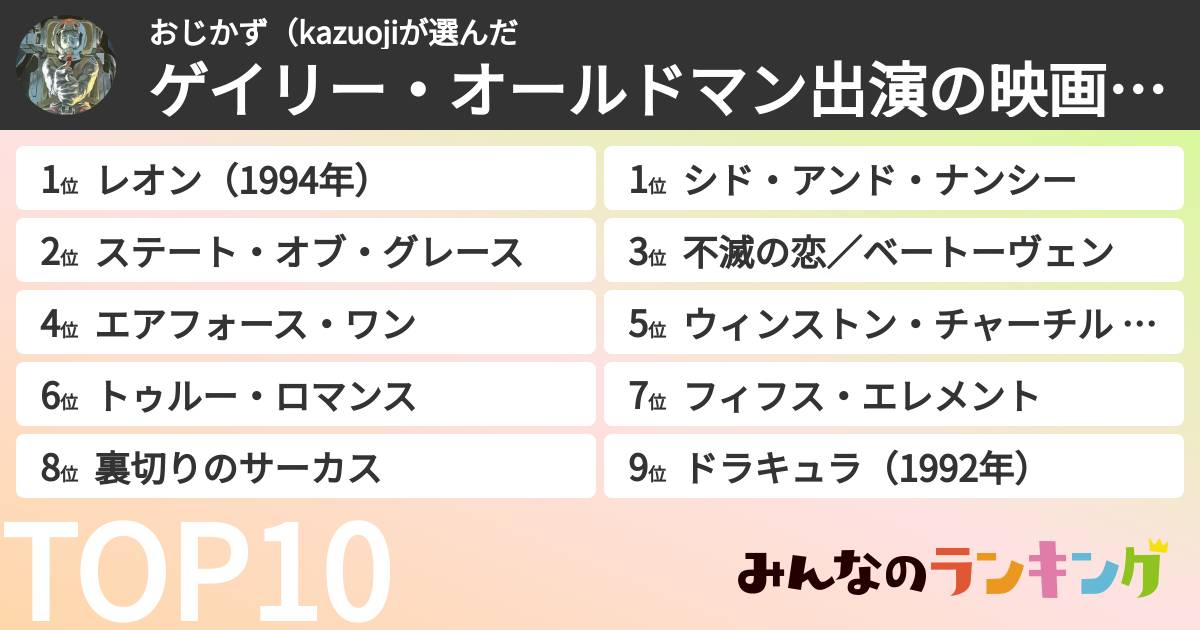 おじかず(kazuojiさんの「ゲイリー・オールドマン出演の映画ランキング」
