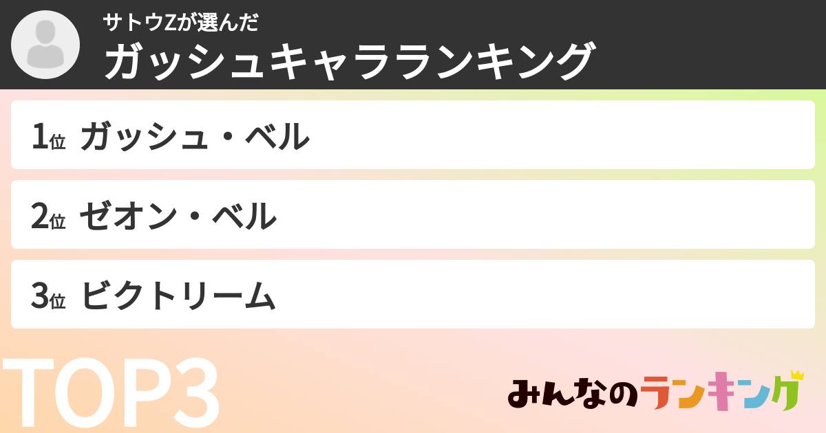サトウZさんの「ガッシュキャラランキング」