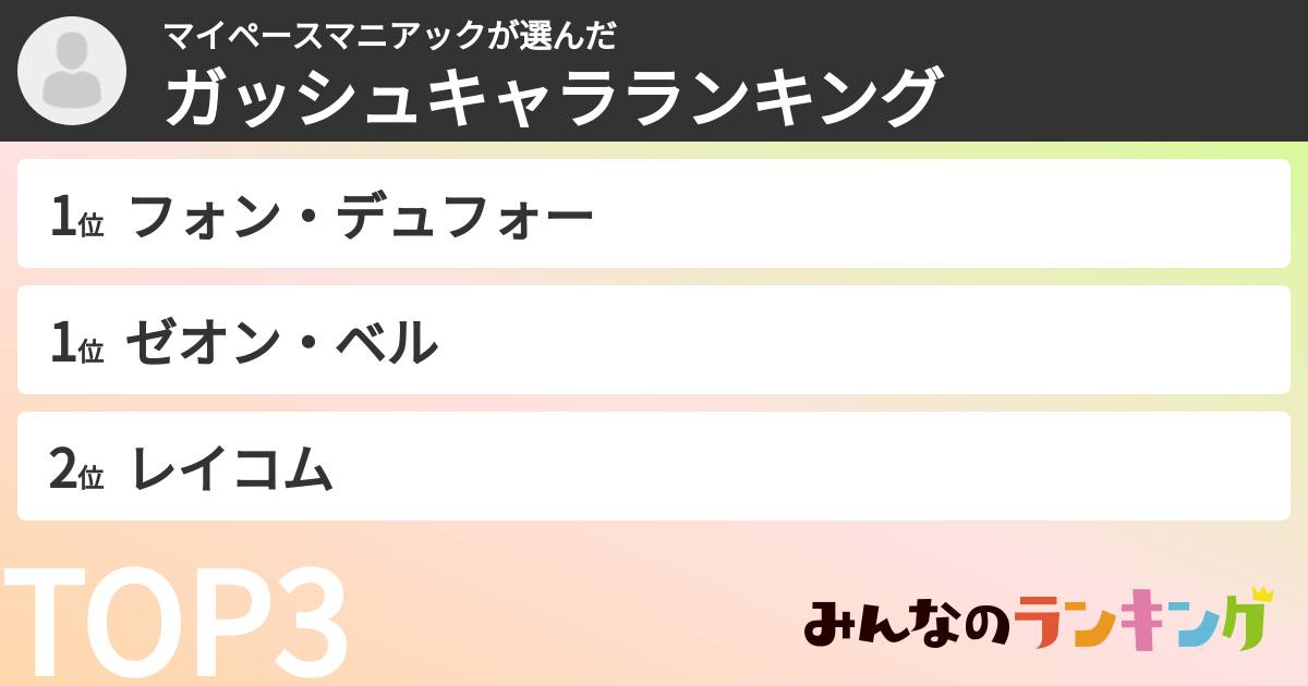 マイペースマニアックさんの「ガッシュキャラランキング」
