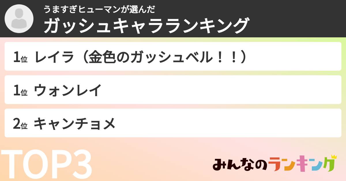 うますぎヒューマンさんの「ガッシュキャラランキング」