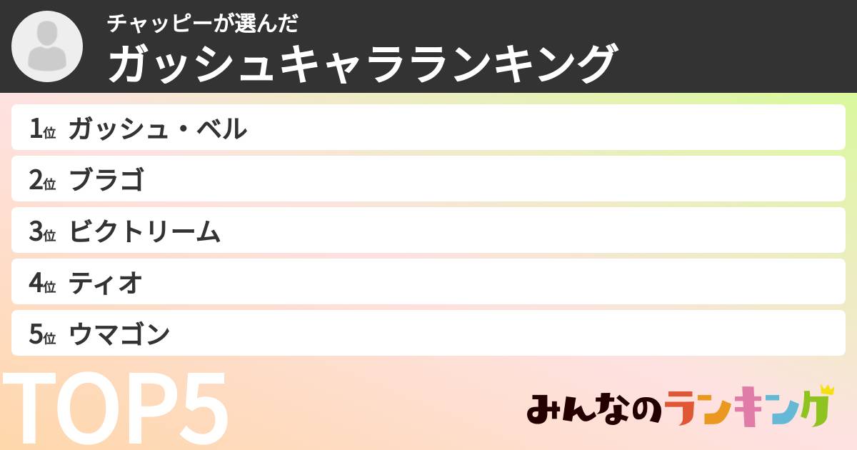チャッピーさんの「ガッシュキャラランキング」