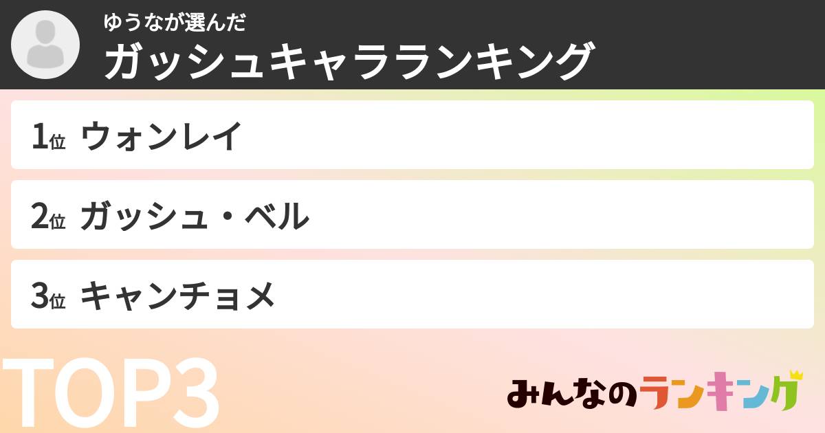 ゆうなさんの「ガッシュキャラランキング」