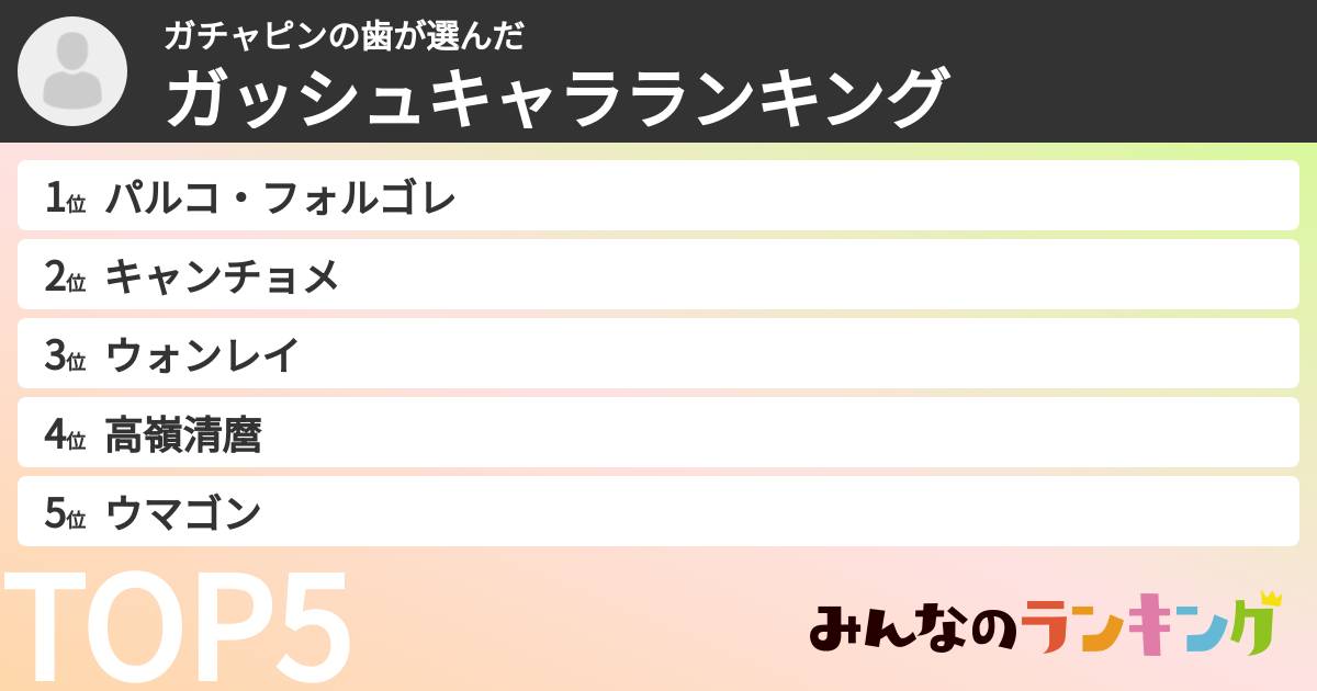 ガチャピンの歯さんの「ガッシュキャラランキング」