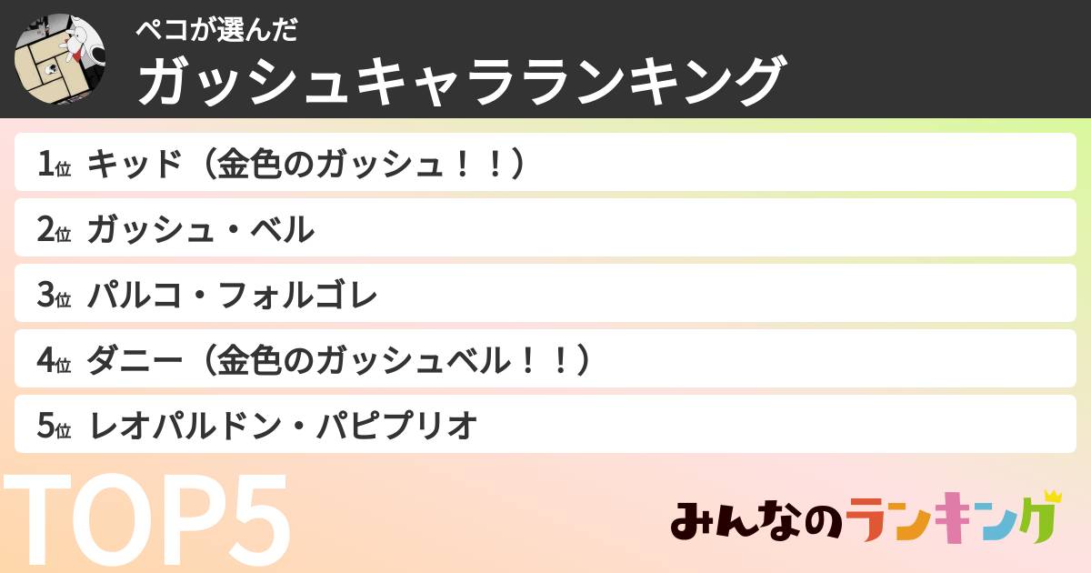 ペコさんの「ガッシュキャラランキング」