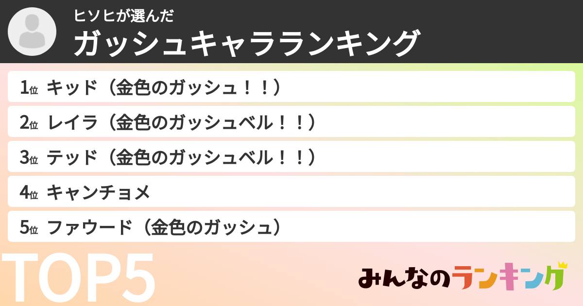 ヒソヒさんの「ガッシュキャラランキング」