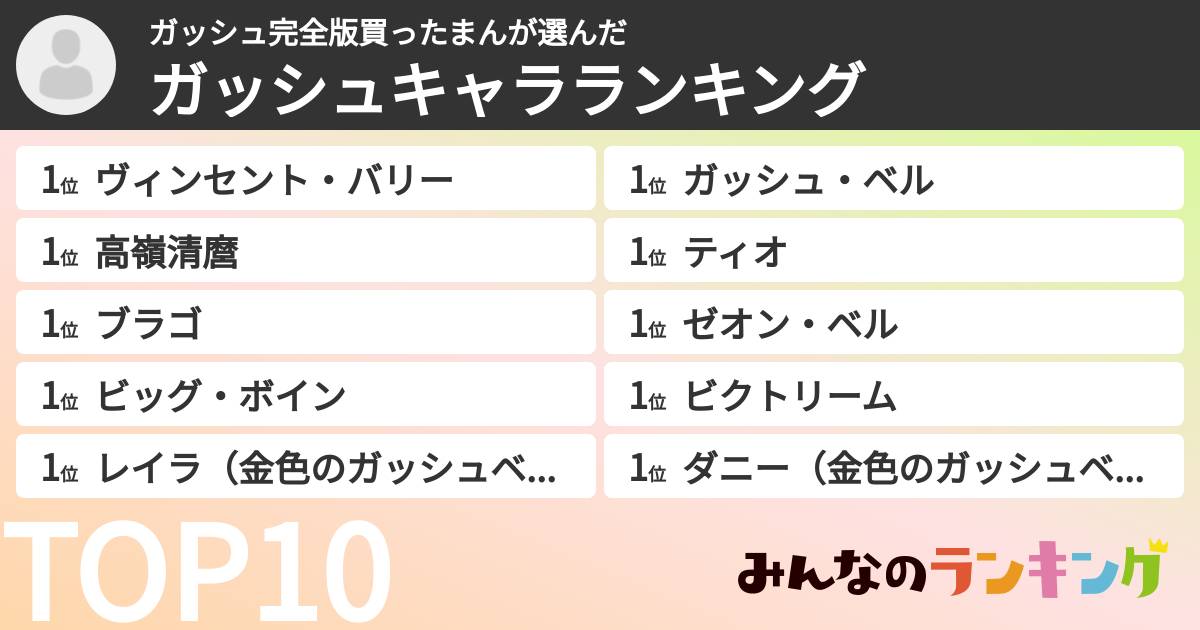 ガッシュ完全版買ったまんさんの「ガッシュキャラランキング」