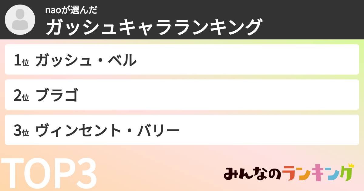 naoさんの「ガッシュキャラランキング」
