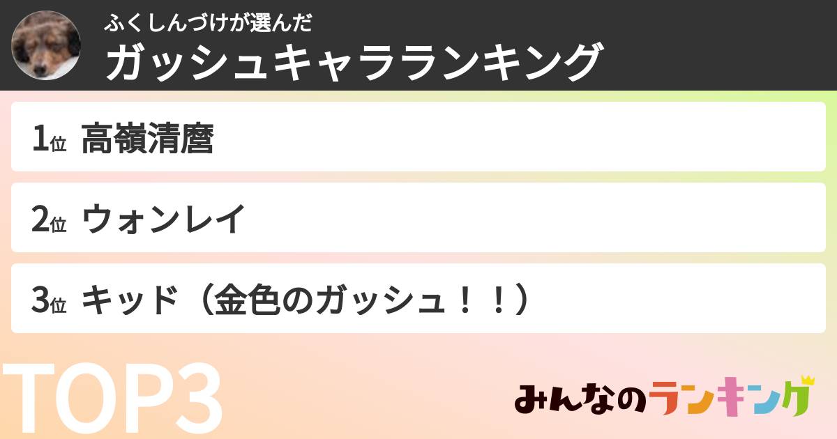 ふくしんづけさんの「ガッシュキャラランキング」