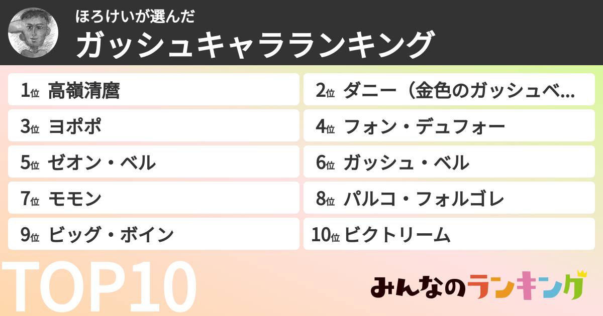 ほろけいさんの「ガッシュキャラランキング」
