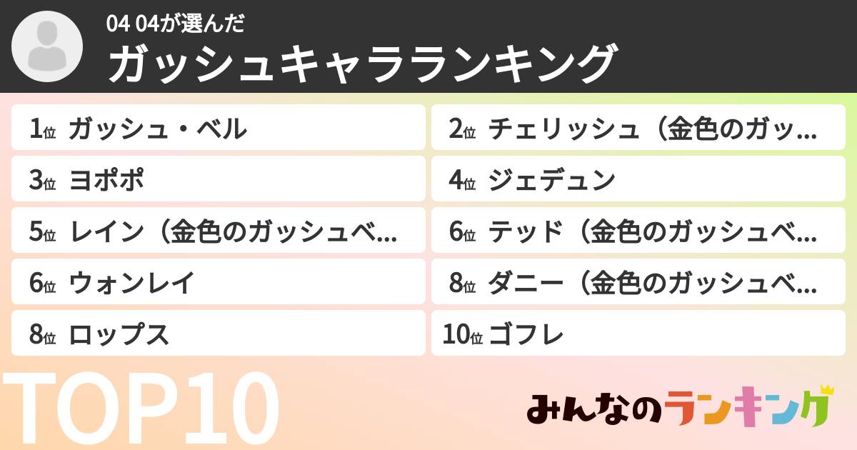 04 04さんの「ガッシュキャラランキング」