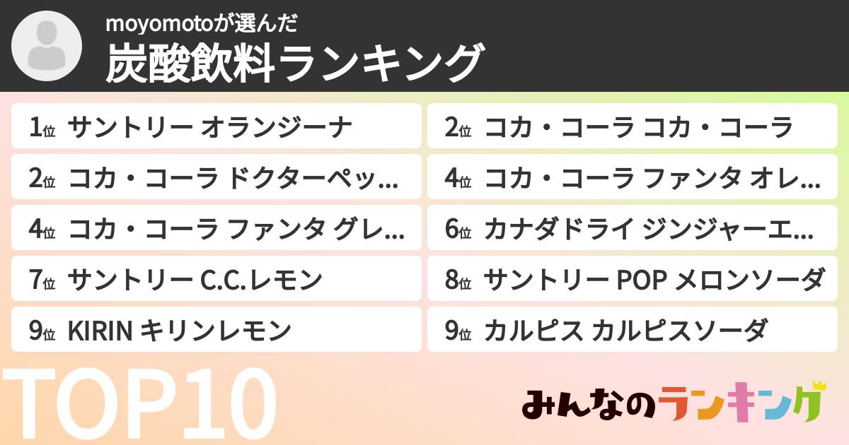 moyomotoさんの「炭酸飲料ランキング」