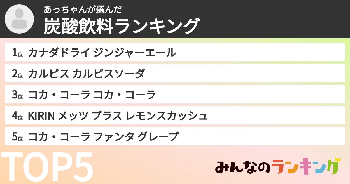 あっちゃんさんの「炭酸飲料ランキング」