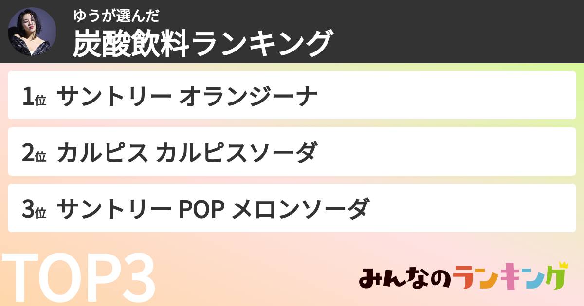 ゆうさんの「炭酸飲料ランキング」