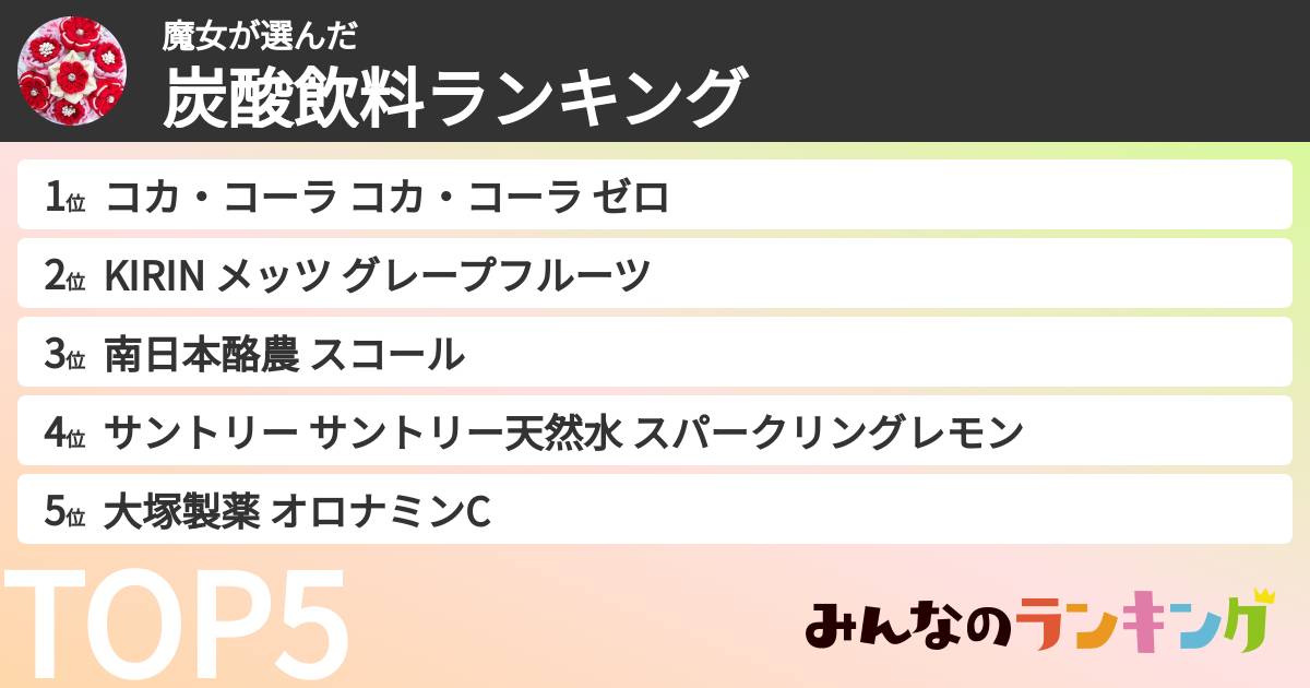 魔女さんの「炭酸飲料ランキング」