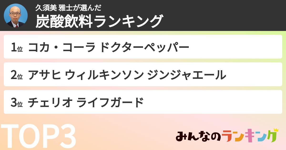 久須美 雅士さんの「炭酸飲料ランキング」