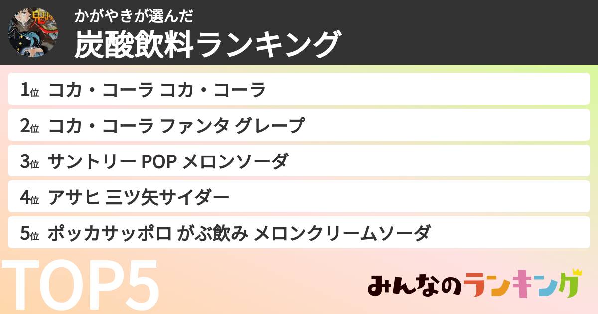 かがやきさんの「炭酸飲料ランキング」
