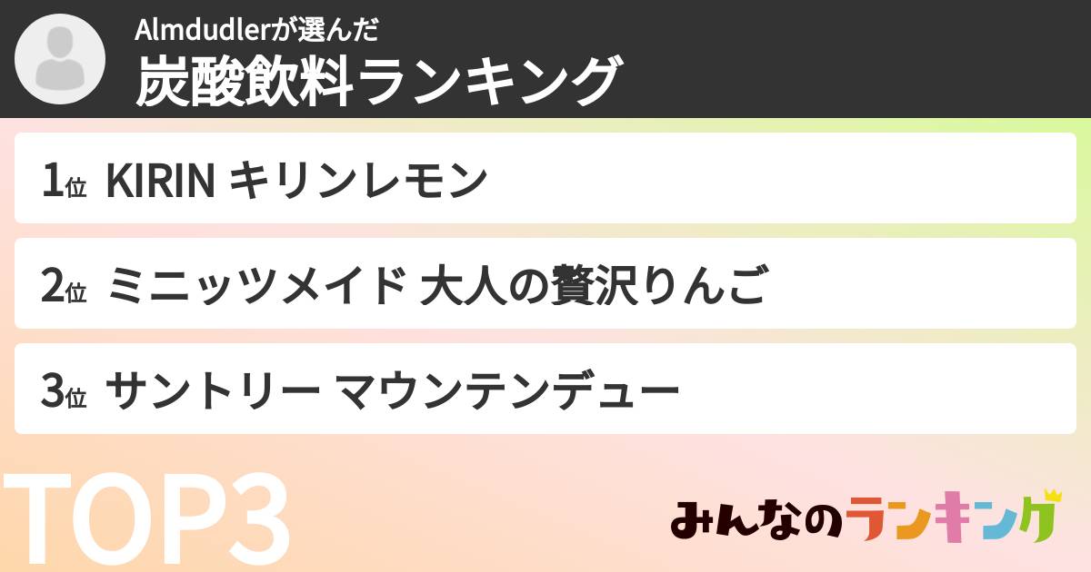 Almdudlerさんの「炭酸飲料ランキング」