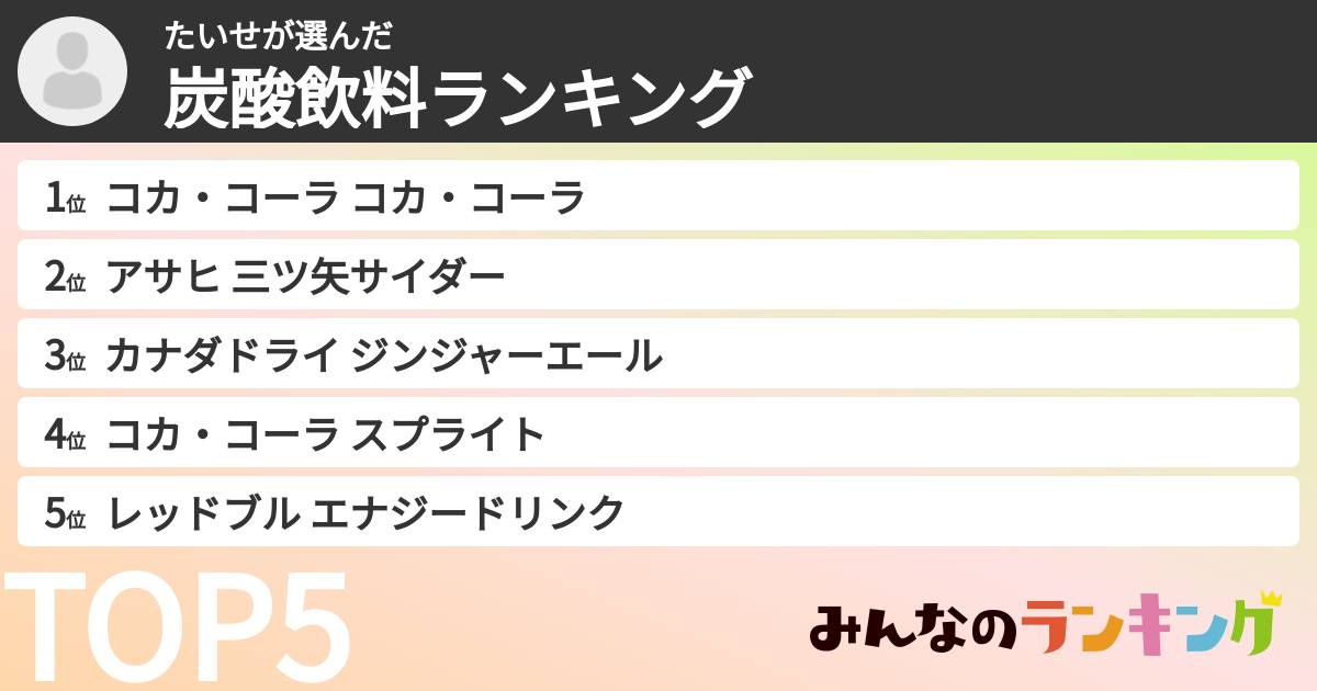 たいせさんの「炭酸飲料ランキング」