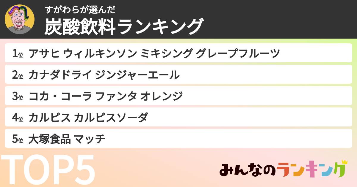 すがわらさんの「炭酸飲料ランキング」