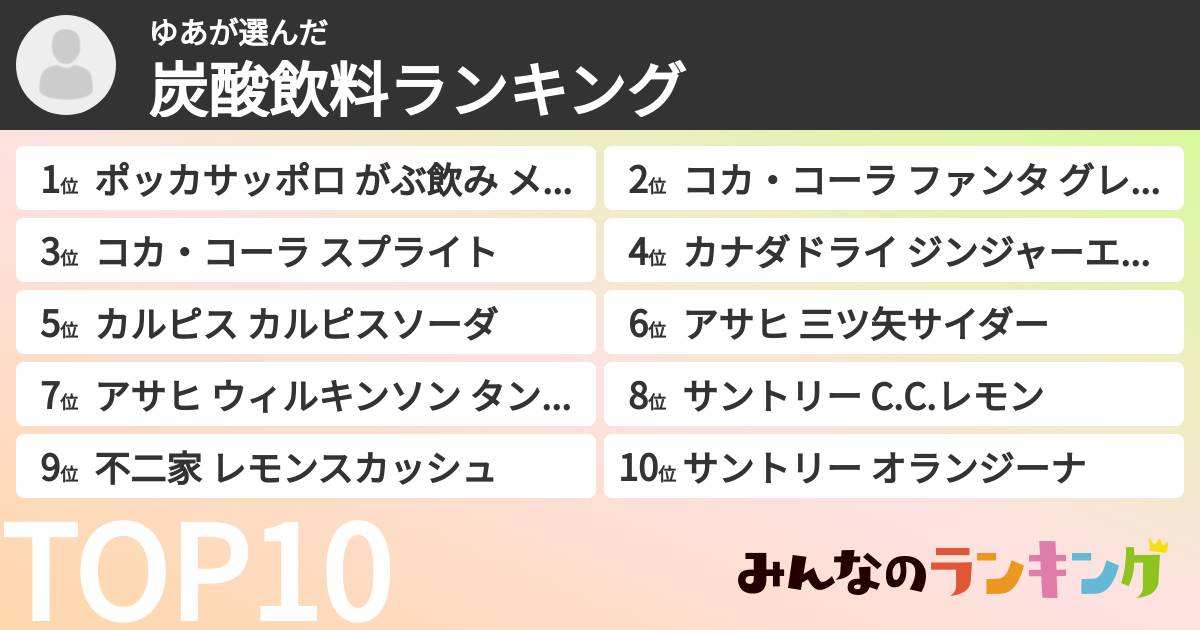 ゆあさんの「炭酸飲料ランキング」