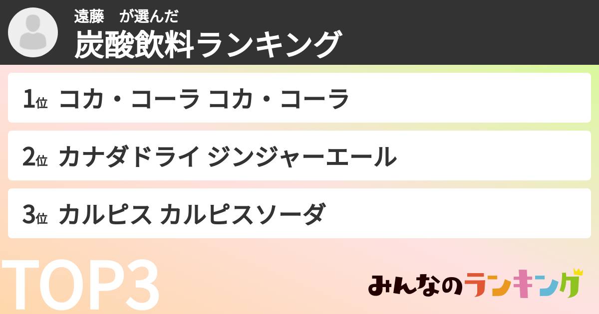 遠藤　さんの「炭酸飲料ランキング」