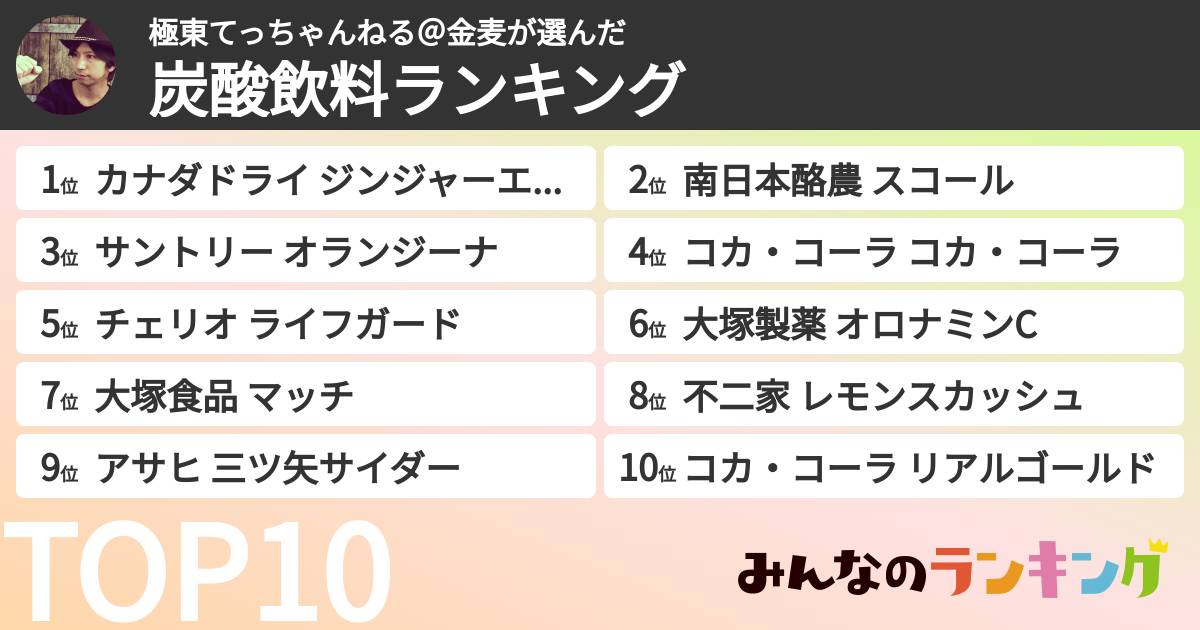 極東てっちゃんねる＠金麦さんの「炭酸飲料ランキング」
