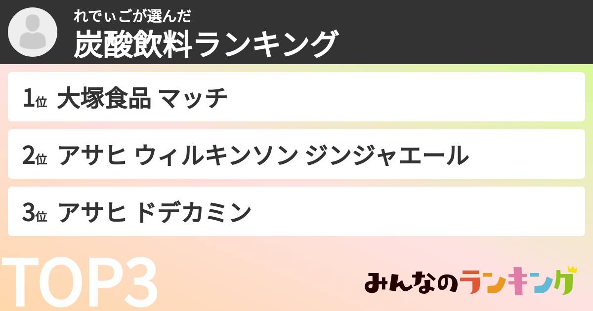 れでぃごさんの「炭酸飲料ランキング」