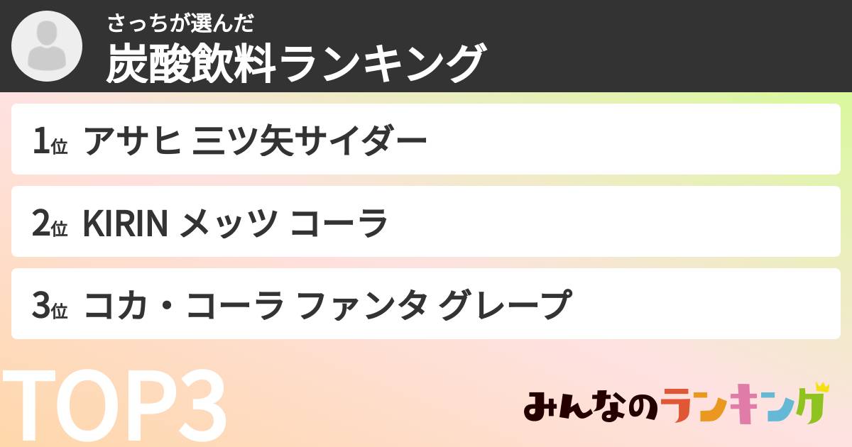 さっちさんの「炭酸飲料ランキング」