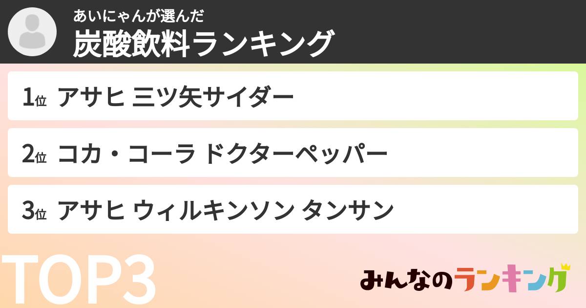あいにゃんさんの「炭酸飲料ランキング」