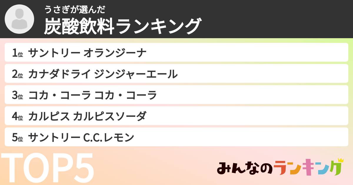うさぎさんの「炭酸飲料ランキング」