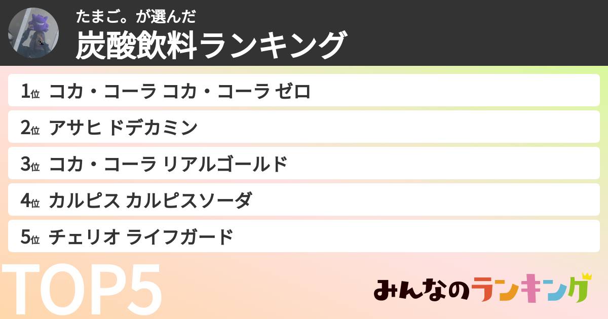 たまご。さんの「炭酸飲料ランキング」