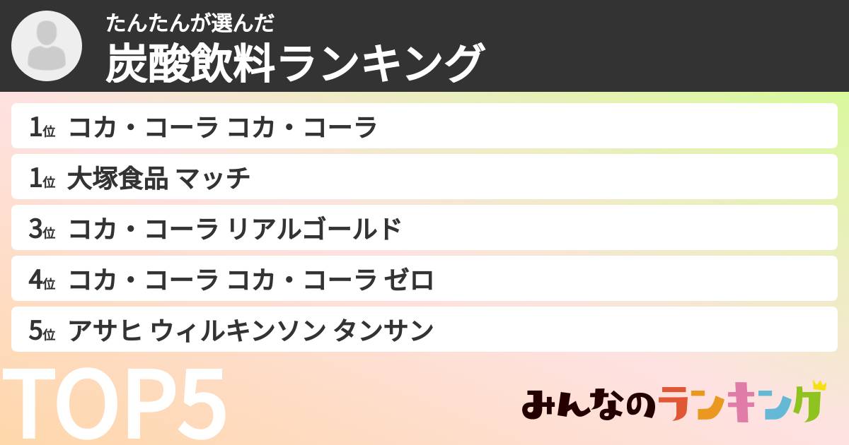 たんたんさんの「炭酸飲料ランキング」