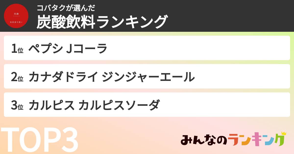 コバタクさんの「炭酸飲料ランキング」