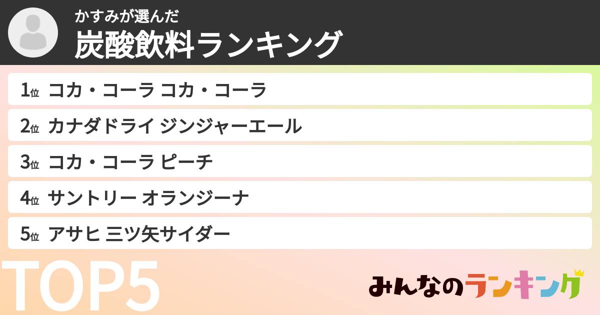 かすみさんの「炭酸飲料ランキング」