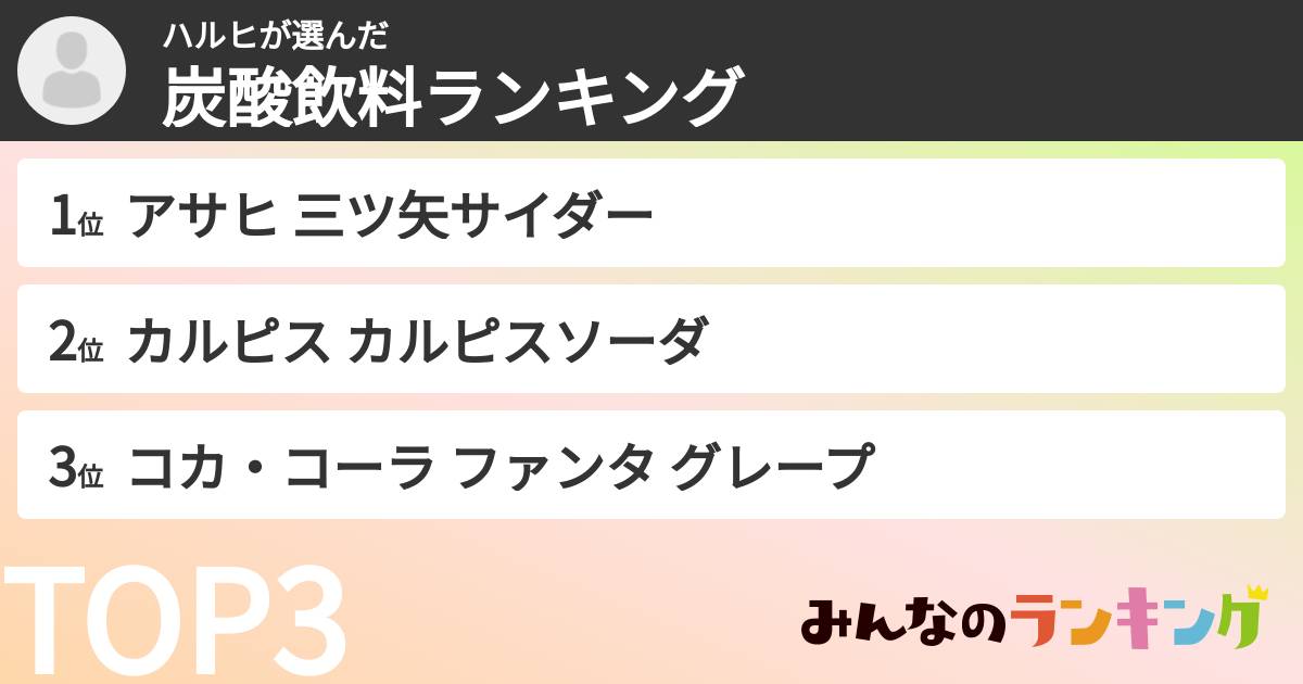 ハルヒさんの「炭酸飲料ランキング」