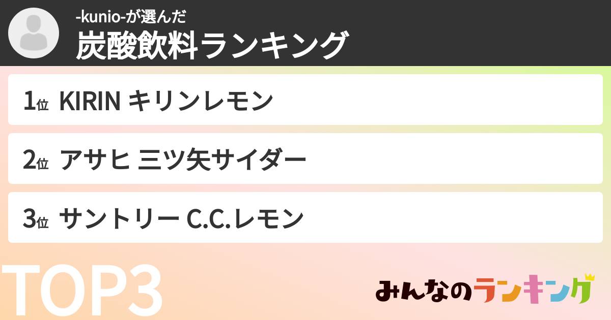 -kunio-さんの「炭酸飲料ランキング」