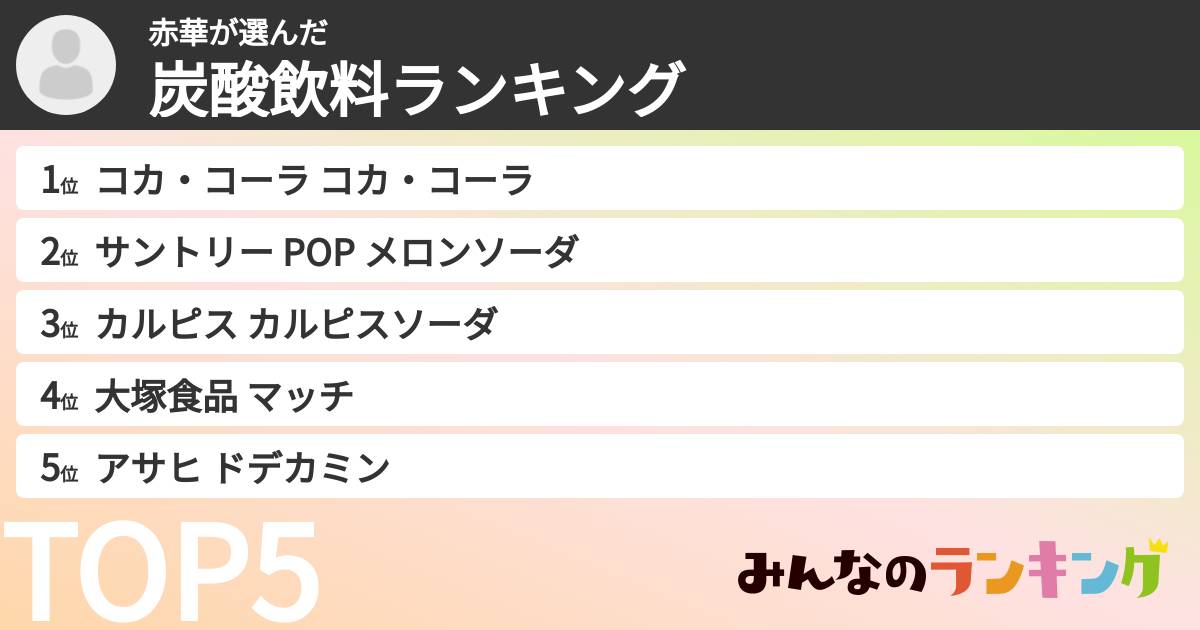 赤華さんの「炭酸飲料ランキング」