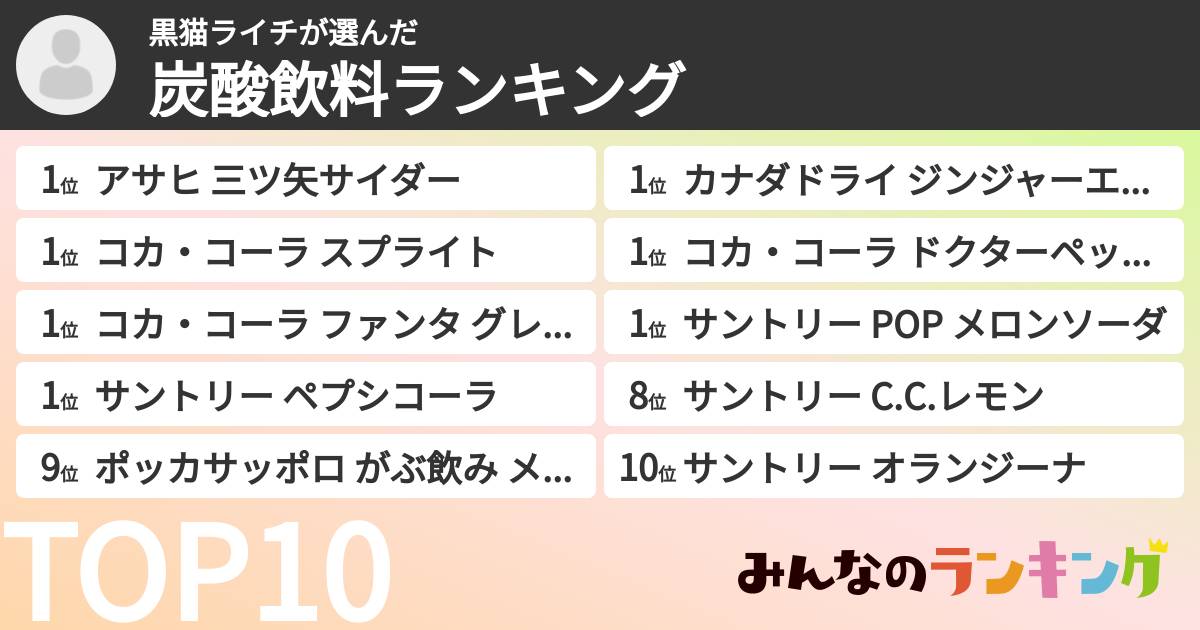 黒猫ライチさんの「炭酸飲料ランキング」