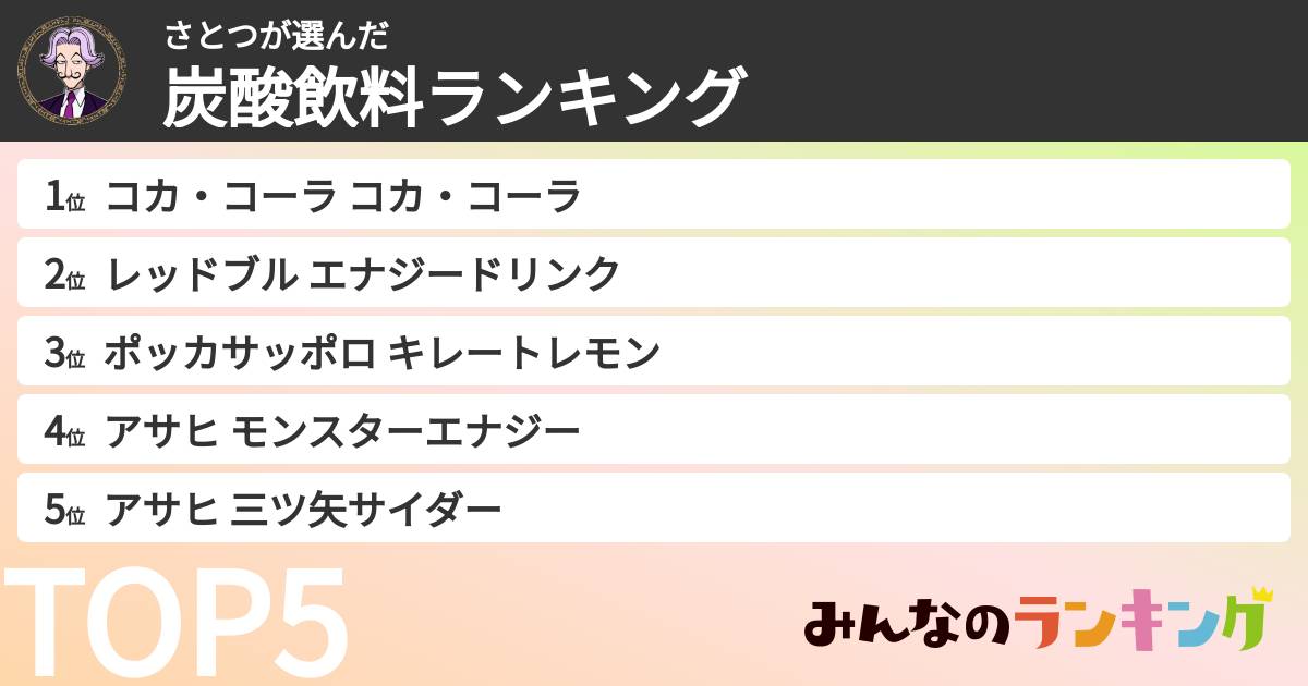 さとつさんの「炭酸飲料ランキング」
