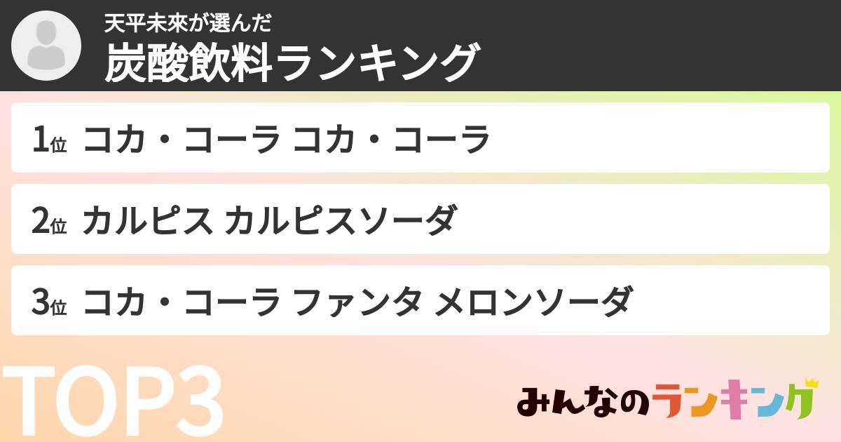 天平未來さんの「炭酸飲料ランキング」