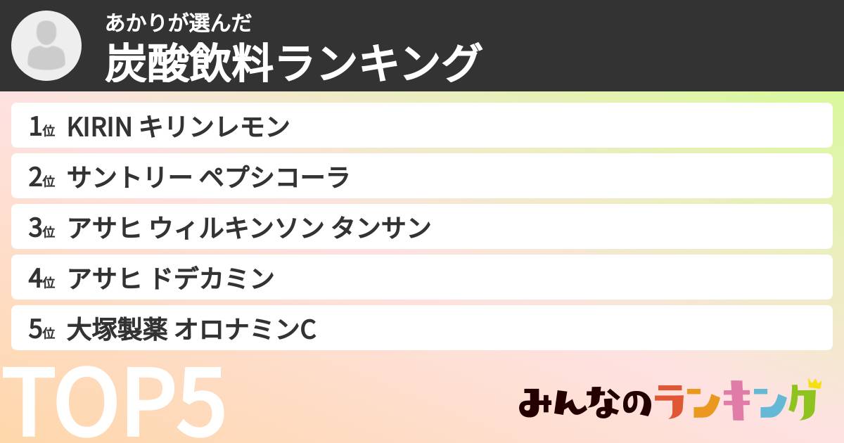 あかりさんの「炭酸飲料ランキング」