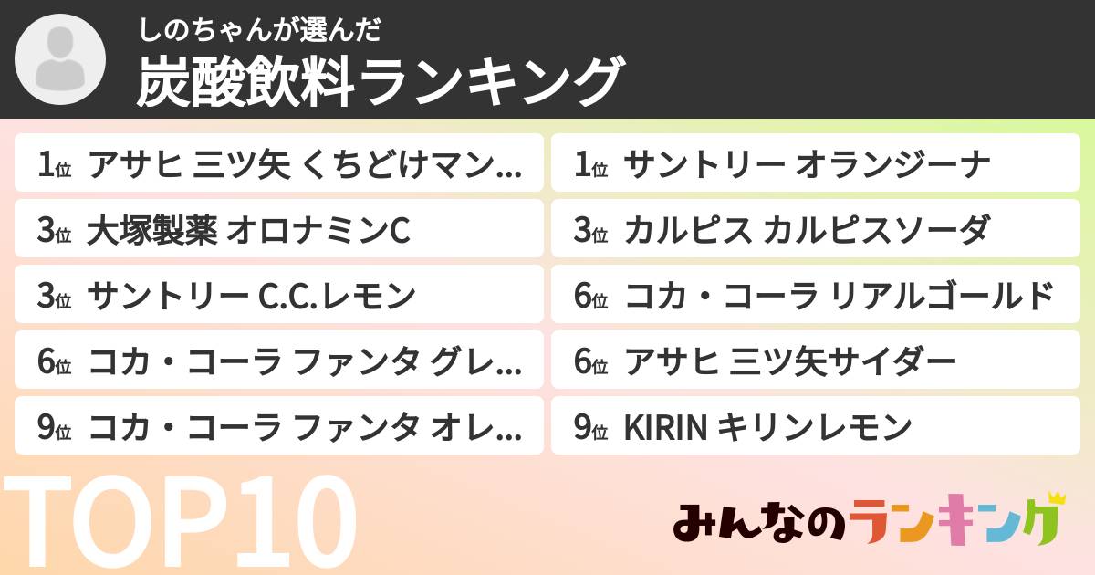 しのちゃんさんの「炭酸飲料ランキング」