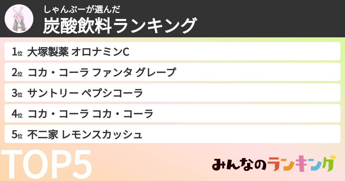 しゃんぷーさんの「炭酸飲料ランキング」