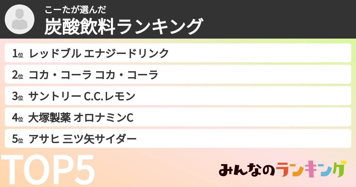 こーたさんの「炭酸飲料ランキング」