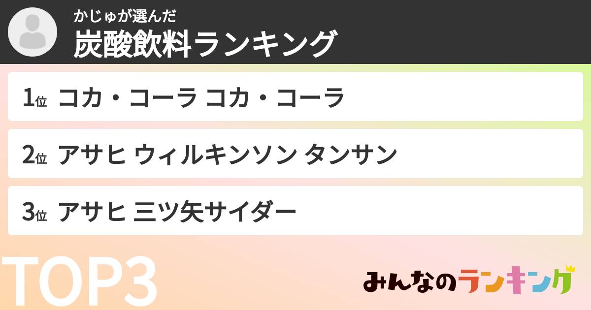 かじゅさんの「炭酸飲料ランキング」