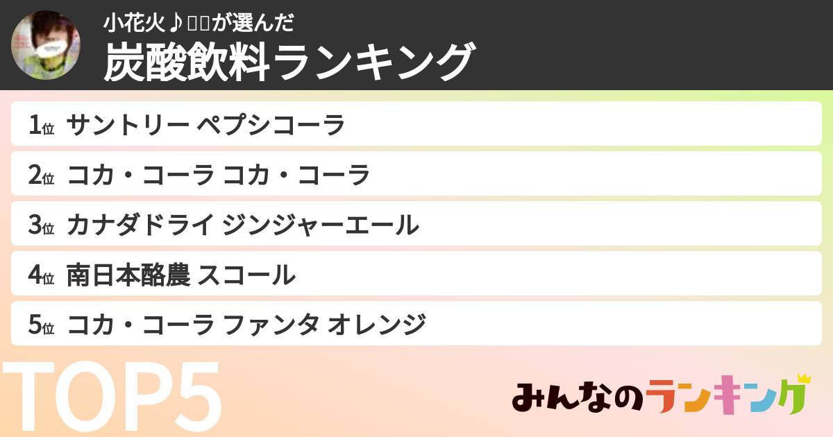 小花火♪🐲🌹さんの「炭酸飲料ランキング」