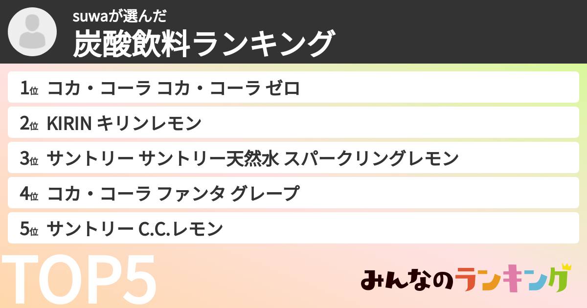 suwaさんの「炭酸飲料ランキング」