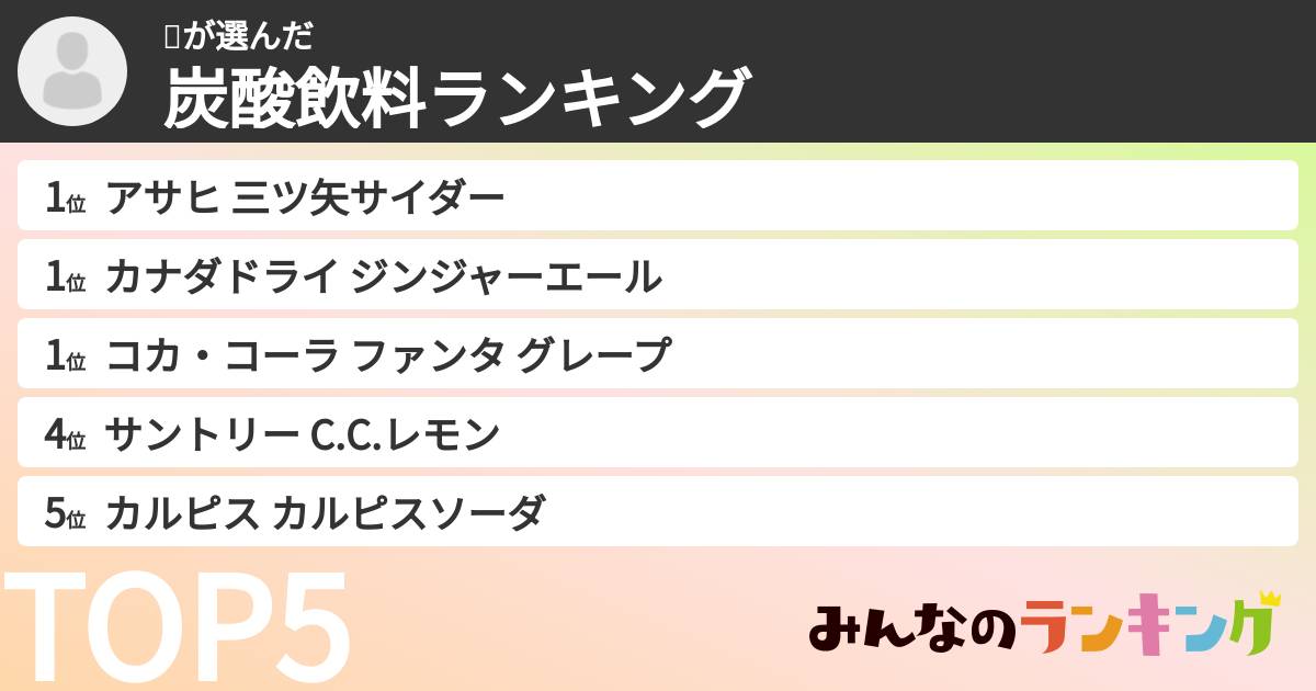 🎾さんの「炭酸飲料ランキング」
