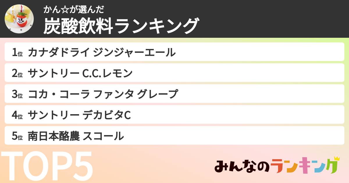 かん☆さんの「炭酸飲料ランキング」