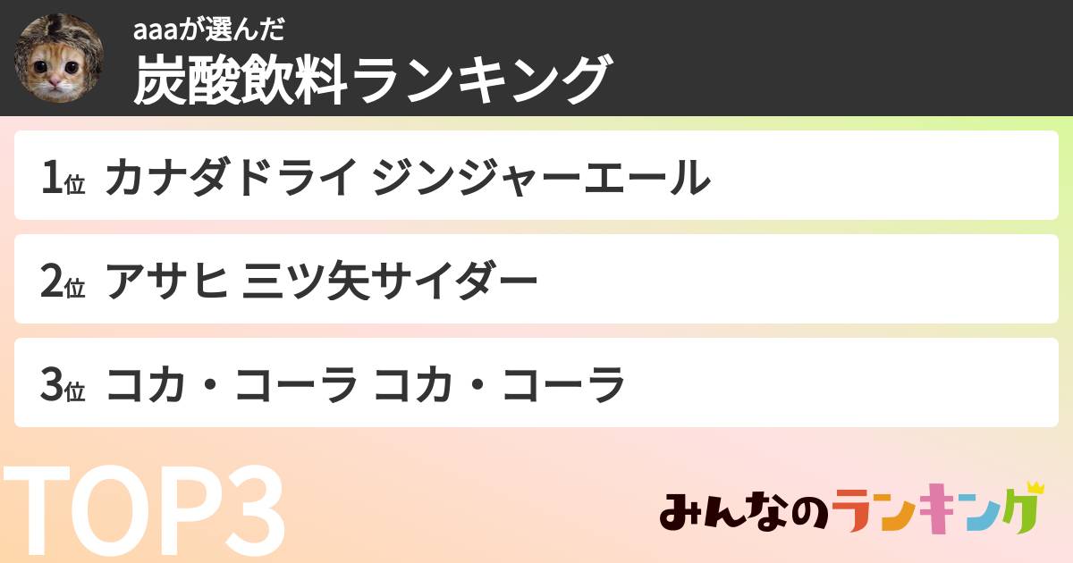 aaaさんの「炭酸飲料ランキング」